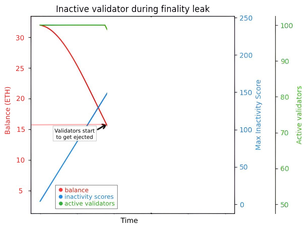 simulation_example_0